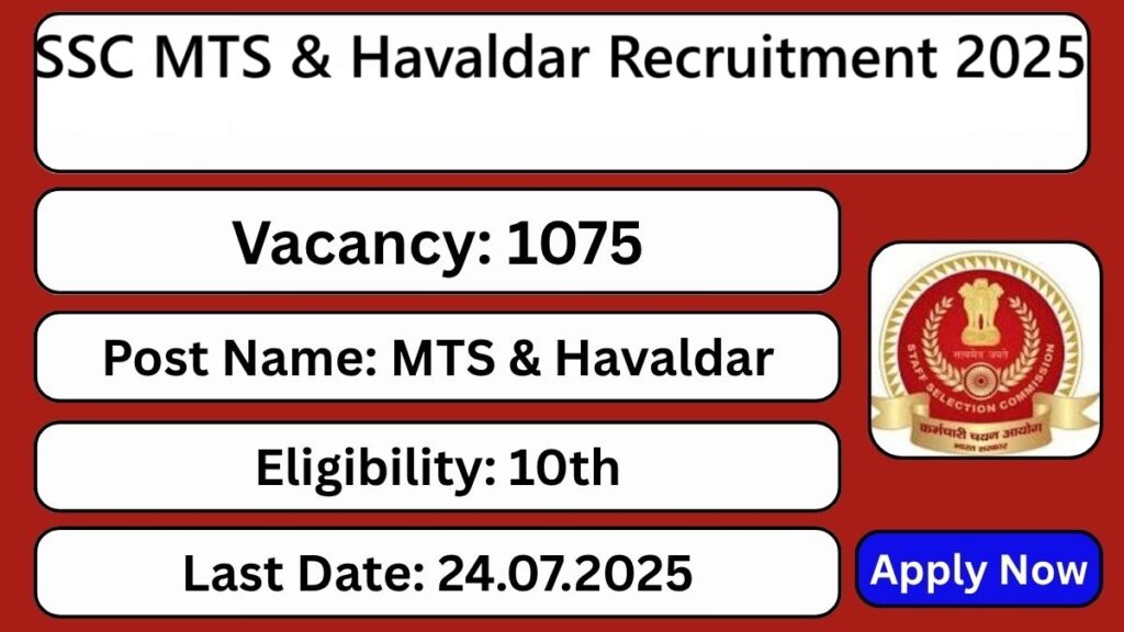 SSC MTS & Havaldar Recruitment